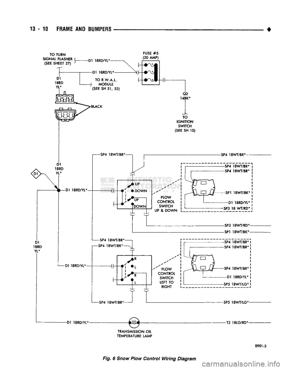 DODGE TRUCK 1993 Service Repair Manual
13
- 10
FRAME
AND
BUMPERS
TO TURN
SIGNAL
FLASHER
<
(SEE
SHEET
27) y -Dl 18RD/YL*
FUSE
#5
(20 AMP) Dl
18RD
YL*
-Dl 18RD/YL*
-Dl 18RD/YL*- Dl 18RD/YL*
TO R.W.A.L.
j MODULE
DODGE TRUCK 1993 Service Repair Manual
13
- 10
FRAME
AND
BUMPERS
TO TURN
SIGNAL
FLASHER
<
(SEE
SHEET
27) y -Dl 18RD/YL*
FUSE
#5
(20 AMP) Dl
18RD
YL*
-Dl 18RD/YL*
-Dl 18RD/YL*- Dl 18RD/YL*
TO R.W.A.L.
j MODULE