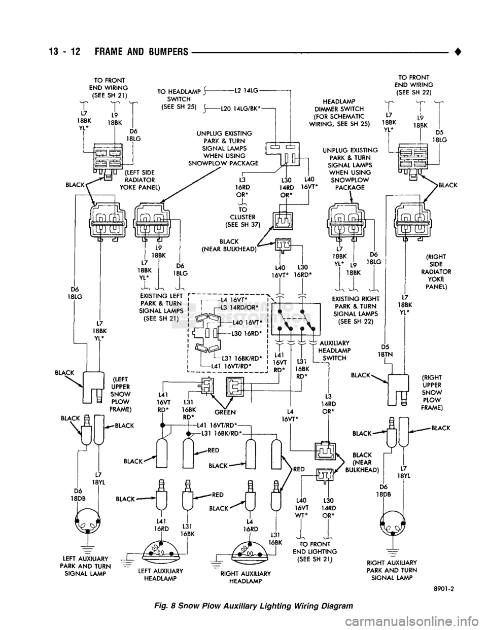 DODGE TRUCK 1993 Service Repair Manual
13
- 12
FRAME AND BUMPERS
TO FRONT
END
WIRING
(SEE
SH
21)
T
T
18BK
18BK
YL* TO HEADLAMP
Jr
SWITCH -L2
14LG
TO FRONT
END
WIRING
(SEE
SH
22)
BLACK (RIGHT
SIDE
RADI DODGE TRUCK 1993 Service Repair Manual
13
- 12
FRAME AND BUMPERS
TO FRONT
END
WIRING
(SEE
SH
21)
T
T
18BK
18BK
YL* TO HEADLAMP
Jr
SWITCH -L2
14LG
TO FRONT
END
WIRING
(SEE
SH
22)
BLACK (RIGHT
SIDE
RADI