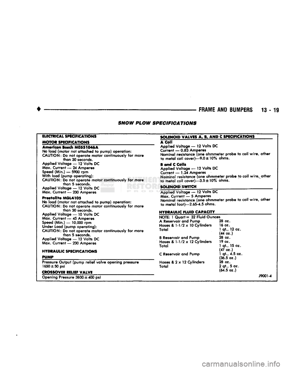DODGE TRUCK 1993 Service Repair Manual
•
FRAME
AND
BUMPERS
13 - 19
SNOW
PLOW SPECIFICATIONS
ELECTRICAL
SPECIFICATIONS
MOTOR SPECIFICATIONS
American
Bosch M0SS1M6A No
load
(motor
not
attached to pump) operation:
CAUTI DODGE TRUCK 1993 Service Repair Manual
•
FRAME
AND
BUMPERS
13 - 19
SNOW
PLOW SPECIFICATIONS
ELECTRICAL
SPECIFICATIONS
MOTOR SPECIFICATIONS
American
Bosch M0SS1M6A No
load
(motor
not
attached to pump) operation:
CAUTI