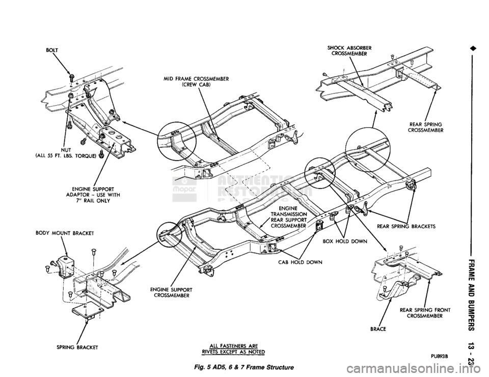 DODGE TRUCK 1993 Service Repair Manual
RIVETS EXCEPT AS NOTED
PU893B
Fig.
5
ADS,
6 & 7 Frame Structure DODGE TRUCK 1993 Service Repair Manual
RIVETS EXCEPT AS NOTED
PU893B
Fig.
5
ADS,
6 & 7 Frame Structure