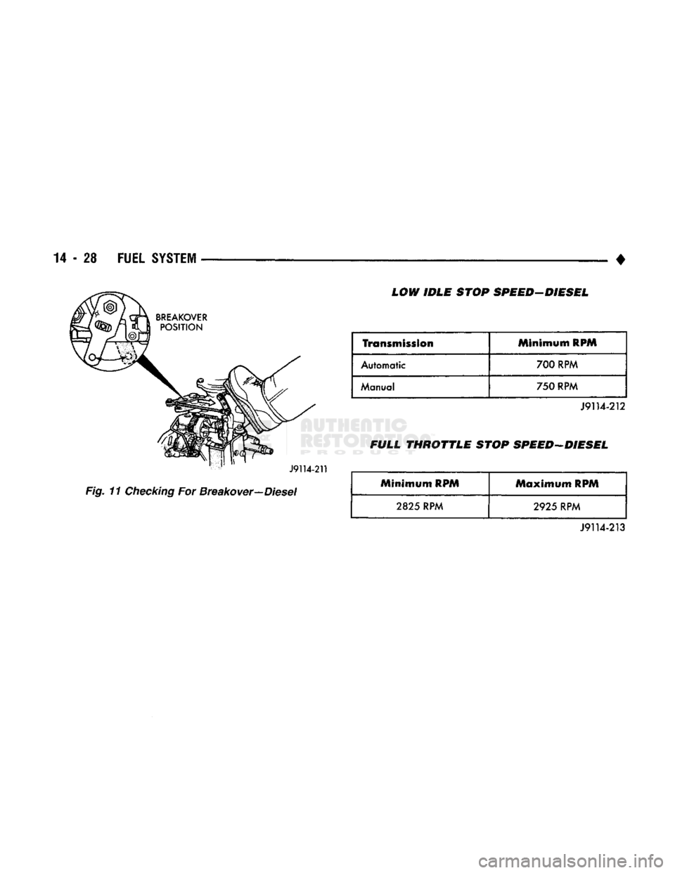 DODGE TRUCK 1993 Service Repair Manual
Fig.
11
Checking
For Breakover—Diesel LOW IDLE STOP SPEED-DIESEL
Transmission
Minimum
RPM
Automatic 700 RPM
Manual 750 RPM
J9114-212
FULL
THROTTLE
STOP SPEED-DIESEL
Minimum RPM
DODGE TRUCK 1993 Service Repair Manual
Fig.
11
Checking
For Breakover—Diesel LOW IDLE STOP SPEED-DIESEL
Transmission
Minimum
RPM
Automatic 700 RPM
Manual 750 RPM
J9114-212
FULL
THROTTLE
STOP SPEED-DIESEL
Minimum RPM