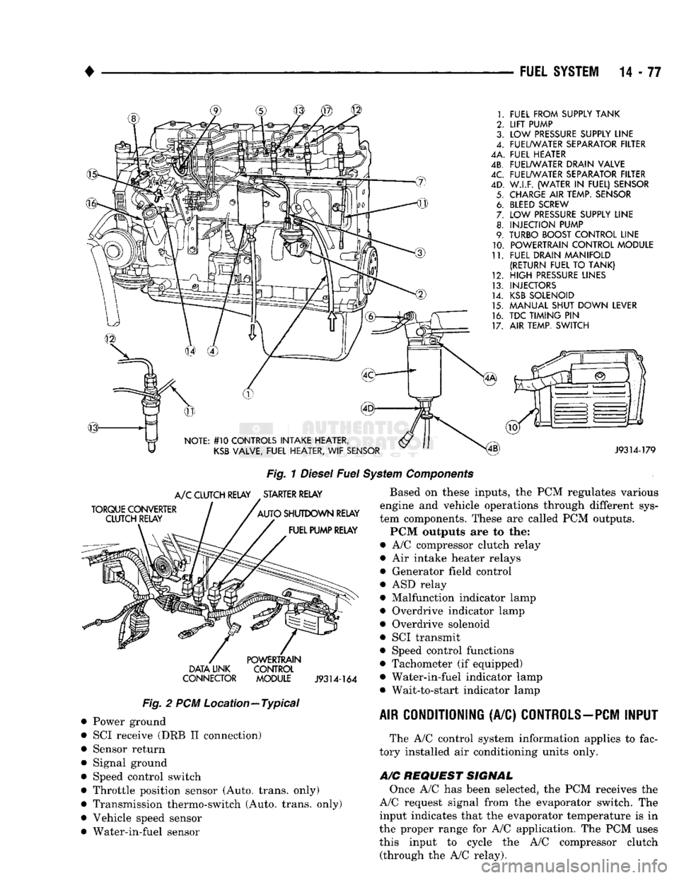 DODGE TRUCK 1993 Service Repair Manual
•
FUEL
SYSTEM
14-77
FUEL FROM SUPPLY TANK
LIFT
PUMP
LOW
PRESSURE
SUPPLY LINE
FUEL/WATER SEPARATOR FILTER
4A. FUEL HEATER
4B. FUEL/WATER DRAIN VALVE
FUEL/WATER SEPARATOR FILTER
W.I. DODGE TRUCK 1993 Service Repair Manual
•
FUEL
SYSTEM
14-77
FUEL FROM SUPPLY TANK
LIFT
PUMP
LOW
PRESSURE
SUPPLY LINE
FUEL/WATER SEPARATOR FILTER
4A. FUEL HEATER
4B. FUEL/WATER DRAIN VALVE
FUEL/WATER SEPARATOR FILTER
W.I.