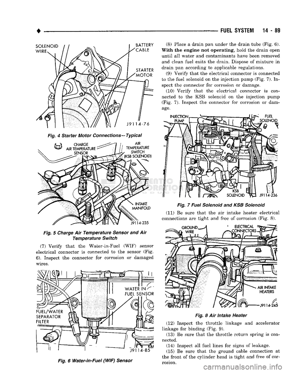 DODGE TRUCK 1993 Service Repair Manual
FUEL
SYSTEM
14-89
Fig.
4 Starter Motor Connections—Typical
Fig.
5
Charge
Air
Temperature
Sensor
and Air
Temperature
Switch
(7) Verify that the Water-in-Fuel (WIF) sensor
electrica DODGE TRUCK 1993 Service Repair Manual
FUEL
SYSTEM
14-89
Fig.
4 Starter Motor Connections—Typical
Fig.
5
Charge
Air
Temperature
Sensor
and Air
Temperature
Switch
(7) Verify that the Water-in-Fuel (WIF) sensor
electrica