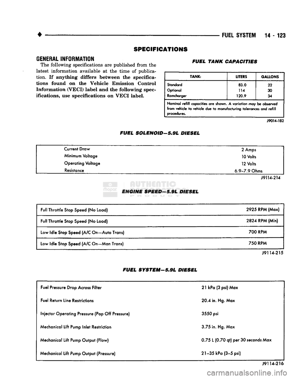 DODGE TRUCK 1993 Service Repair Manual
•
FUEL
SYSTEM
14 - 123
SPECIFICATIONS
GENERAL
INFORMATION
The following specifications
are
published from
the
latest information available
at the
time
of
publica
tion.
If
any DODGE TRUCK 1993 Service Repair Manual
•
FUEL
SYSTEM
14 - 123
SPECIFICATIONS
GENERAL
INFORMATION
The following specifications
are
published from
the
latest information available
at the
time
of
publica
tion.
If
any