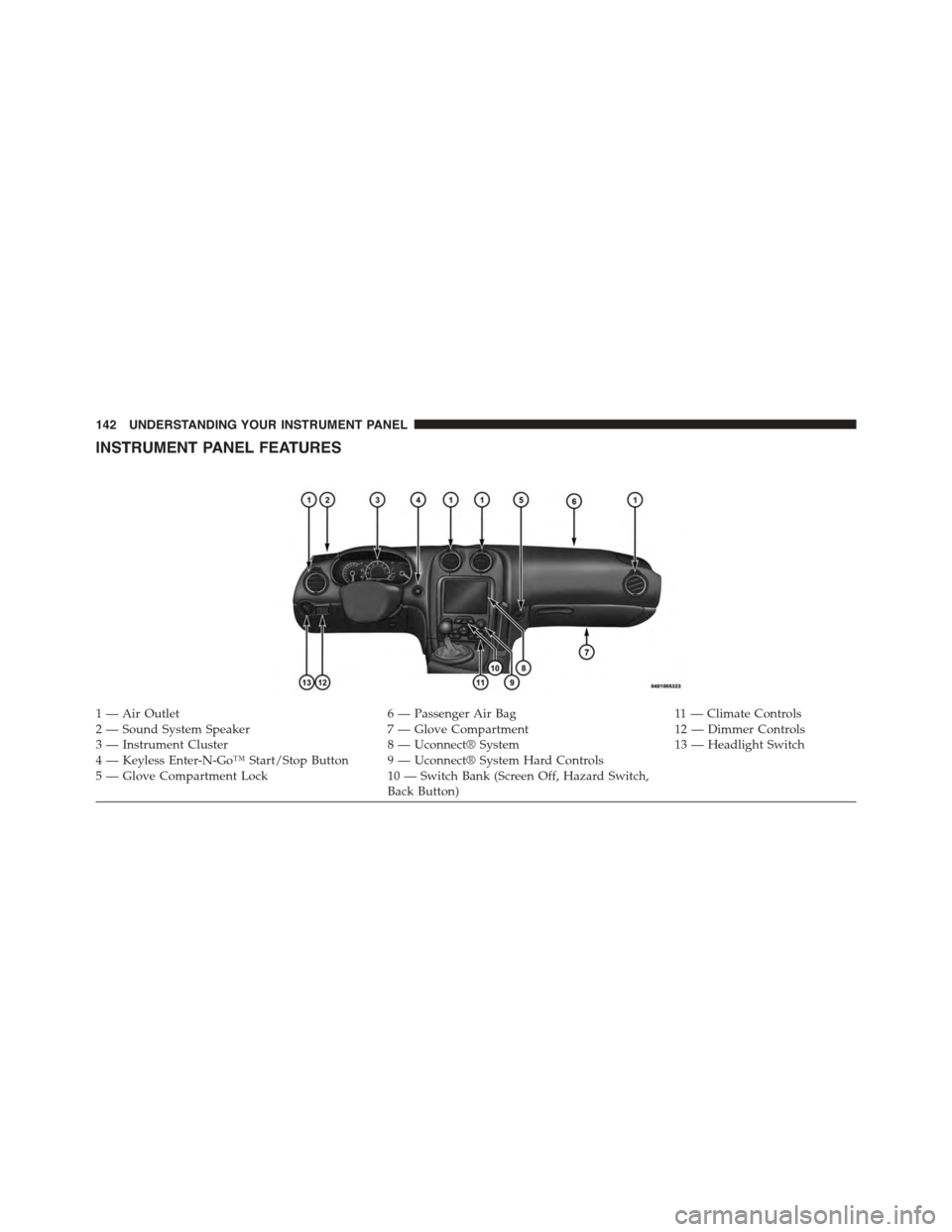 DODGE VIPER 2015 VX / 3.G Owners Manual INSTRUMENT PANEL FEATURES
1 — Air Outlet6 — Passenger Air Bag11 — Climate Controls2—SoundSystemSpeaker7—GloveCompartment12 — Dimmer Controls3 — Instrument Cluster8 — Uconnect® System1