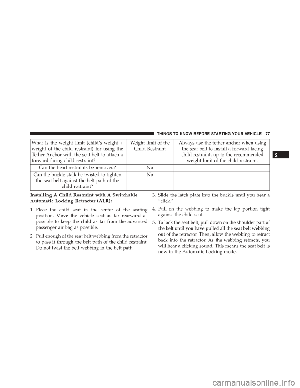 DODGE VIPER 2015 VX / 3.G Manual PDF What is the weight limit (child’s weight +
weight of the child restraint) for using the
Tether Anchor with the seat belt to attach a
forward facing child restraint?
Weight limit of the
Child Restrai DODGE VIPER 2015 VX / 3.G Manual PDF What is the weight limit (child’s weight +
weight of the child restraint) for using the
Tether Anchor with the seat belt to attach a
forward facing child restraint?
Weight limit of the
Child Restrai