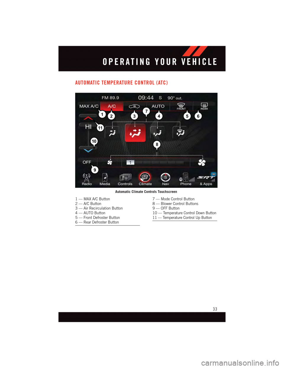 DODGE VIPER 2015 VX / 3.G Owners Guide AUTOMATIC TEMPERATURE CONTROL (ATC)
Automatic Climate Controls Touchscreen
1—MAXA/CButton2—A/CButton3—AirRecirculationButton4—AUTOButton5—FrontDefrosterButton6—RearDefrosterButton
7—Mode DODGE VIPER 2015 VX / 3.G Owners Guide AUTOMATIC TEMPERATURE CONTROL (ATC)
Automatic Climate Controls Touchscreen
1—MAXA/CButton2—A/CButton3—AirRecirculationButton4—AUTOButton5—FrontDefrosterButton6—RearDefrosterButton
7—Mode