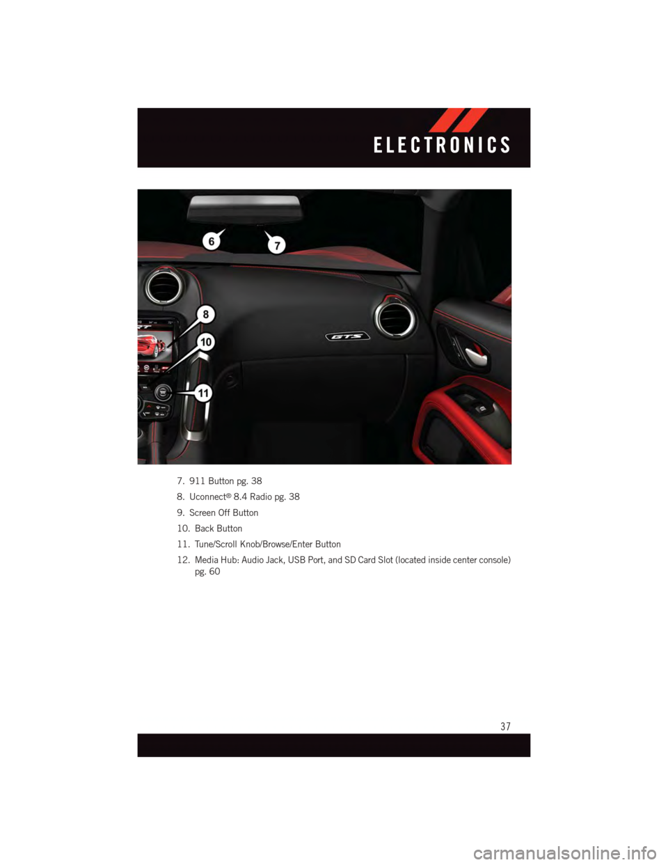 DODGE VIPER 2015 VX / 3.G Owners Guide 7. 911 Button pg. 38
8. Uconnect®8.4 Radio pg. 38
9. Screen Off Button
10. Back Button
11. Tune/Scroll Knob/Browse/Enter Button
12. Media Hub: Audio Jack, USB Port, and SD Card Slot (located inside c DODGE VIPER 2015 VX / 3.G Owners Guide 7. 911 Button pg. 38
8. Uconnect®8.4 Radio pg. 38
9. Screen Off Button
10. Back Button
11. Tune/Scroll Knob/Browse/Enter Button
12. Media Hub: Audio Jack, USB Port, and SD Card Slot (located inside c