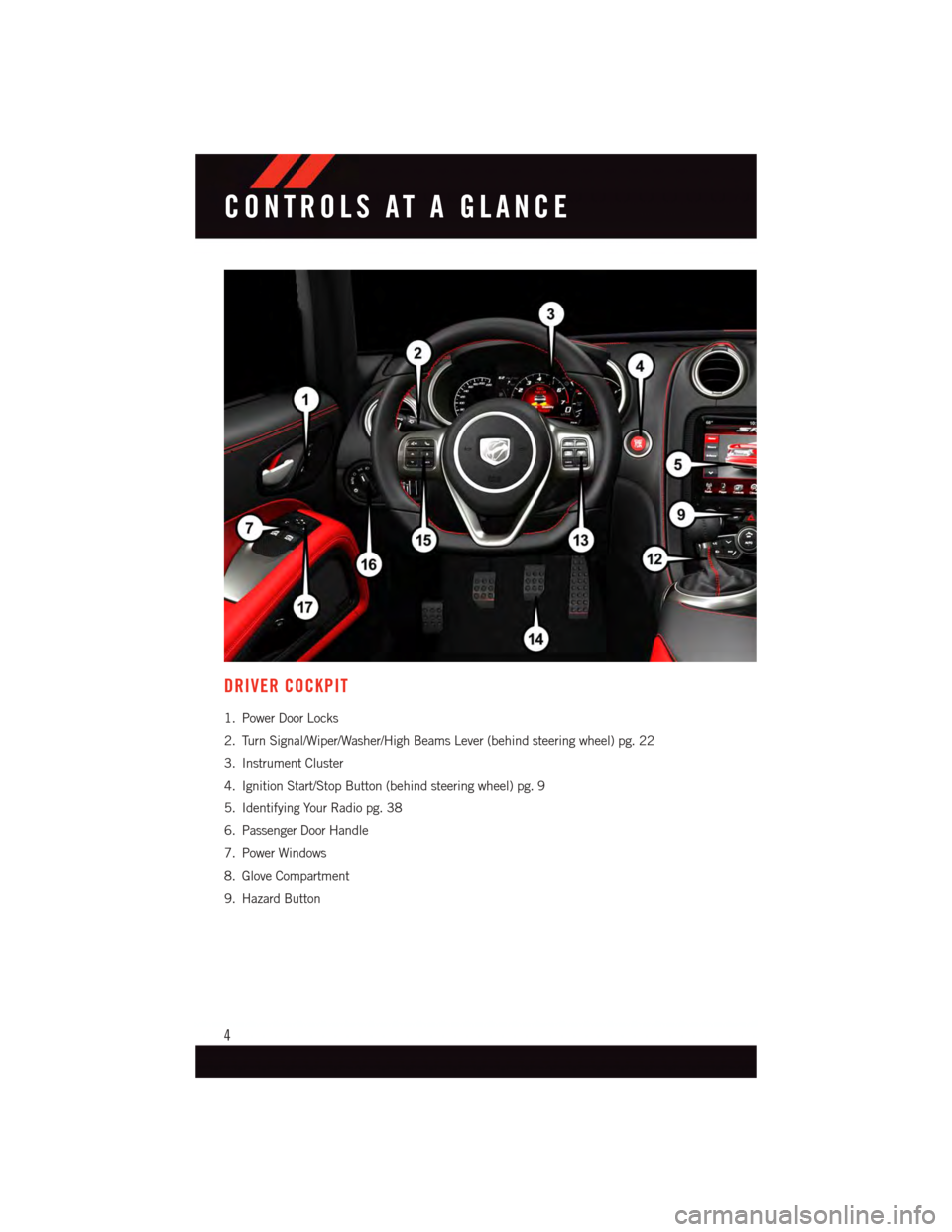 DODGE VIPER 2015 VX / 3.G User Guide DRIVER COCKPIT
1. Power Door Locks
2. Turn Signal/Wiper/Washer/High Beams Lever (behind steering wheel) pg. 22
3. Instrument Cluster
4. Ignition Start/Stop Button (behind steering wheel) pg. 9
5. Iden DODGE VIPER 2015 VX / 3.G User Guide DRIVER COCKPIT
1. Power Door Locks
2. Turn Signal/Wiper/Washer/High Beams Lever (behind steering wheel) pg. 22
3. Instrument Cluster
4. Ignition Start/Stop Button (behind steering wheel) pg. 9
5. Iden