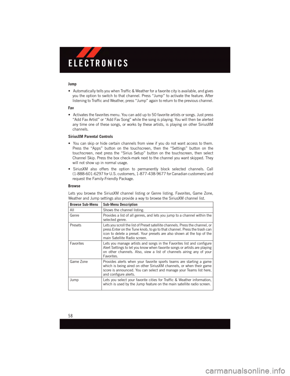 DODGE VIPER 2015 VX / 3.G User Guide Jump
•AutomaticallytellsyouwhenTraffic&Weatherforafavoritecityisavailable,andgives
you the option to switch to that channel. Press “Jump” to activate the feature. After
listening to Traffic and 