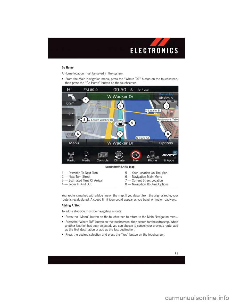 DODGE VIPER 2015 VX / 3.G User Guide Go Home
AHomelocationmustbesavedinthesystem.
•FromtheMainNavigationmenu,pressthe“WhereTo?”buttononthetouchscreen,
then press the “Go Home” button on the touchscreen.
Yo u r r o u t e i s m a DODGE VIPER 2015 VX / 3.G User Guide Go Home
AHomelocationmustbesavedinthesystem.
•FromtheMainNavigationmenu,pressthe“WhereTo?”buttononthetouchscreen,
then press the “Go Home” button on the touchscreen.
Yo u r r o u t e i s m a