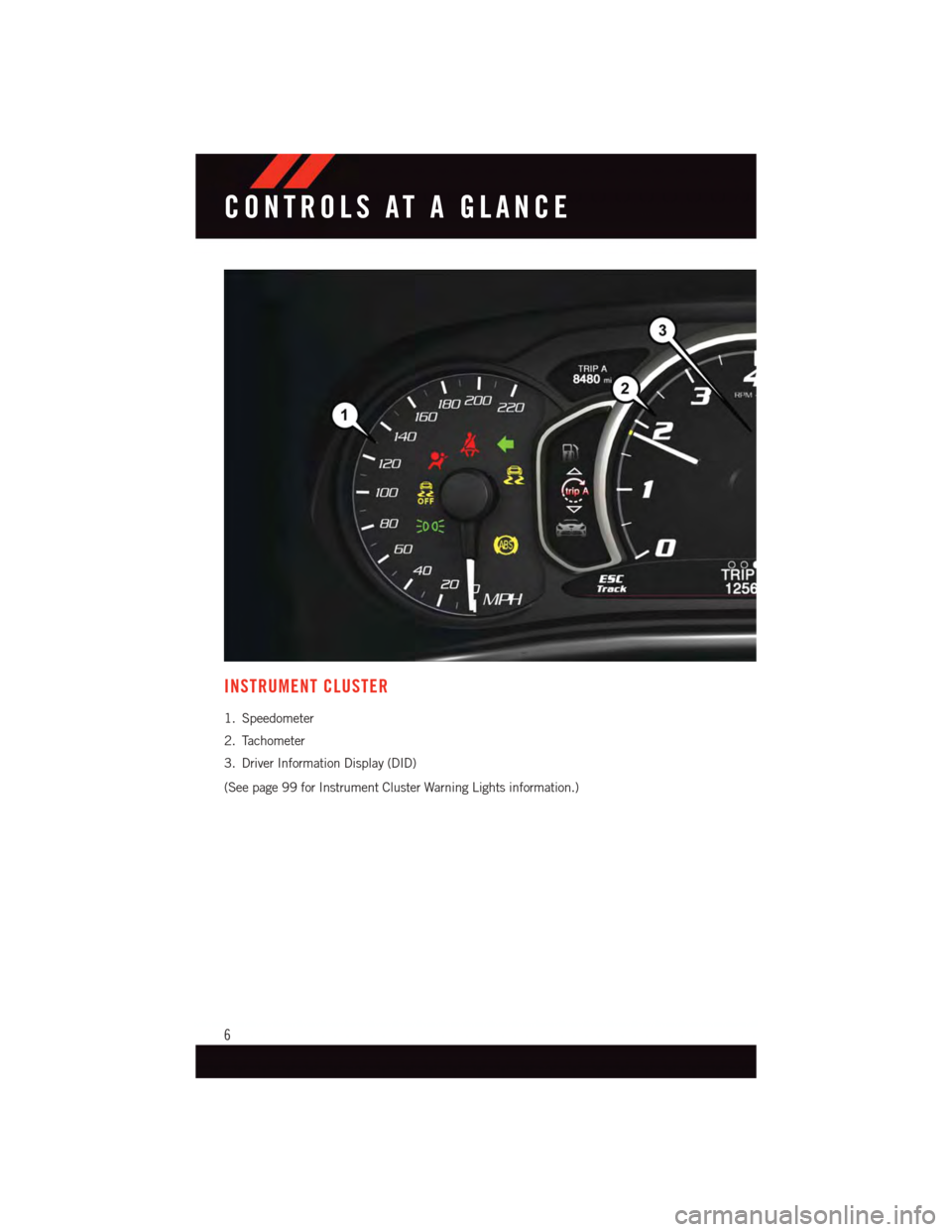 DODGE VIPER 2015 VX / 3.G User Guide INSTRUMENT CLUSTER
1. Speedometer
2. Tachometer
3. Driver Information Display (DID)
(See page 99 for Instrument Cluster Warning Lights information.)
CONTROLS AT A GLANCE
6 