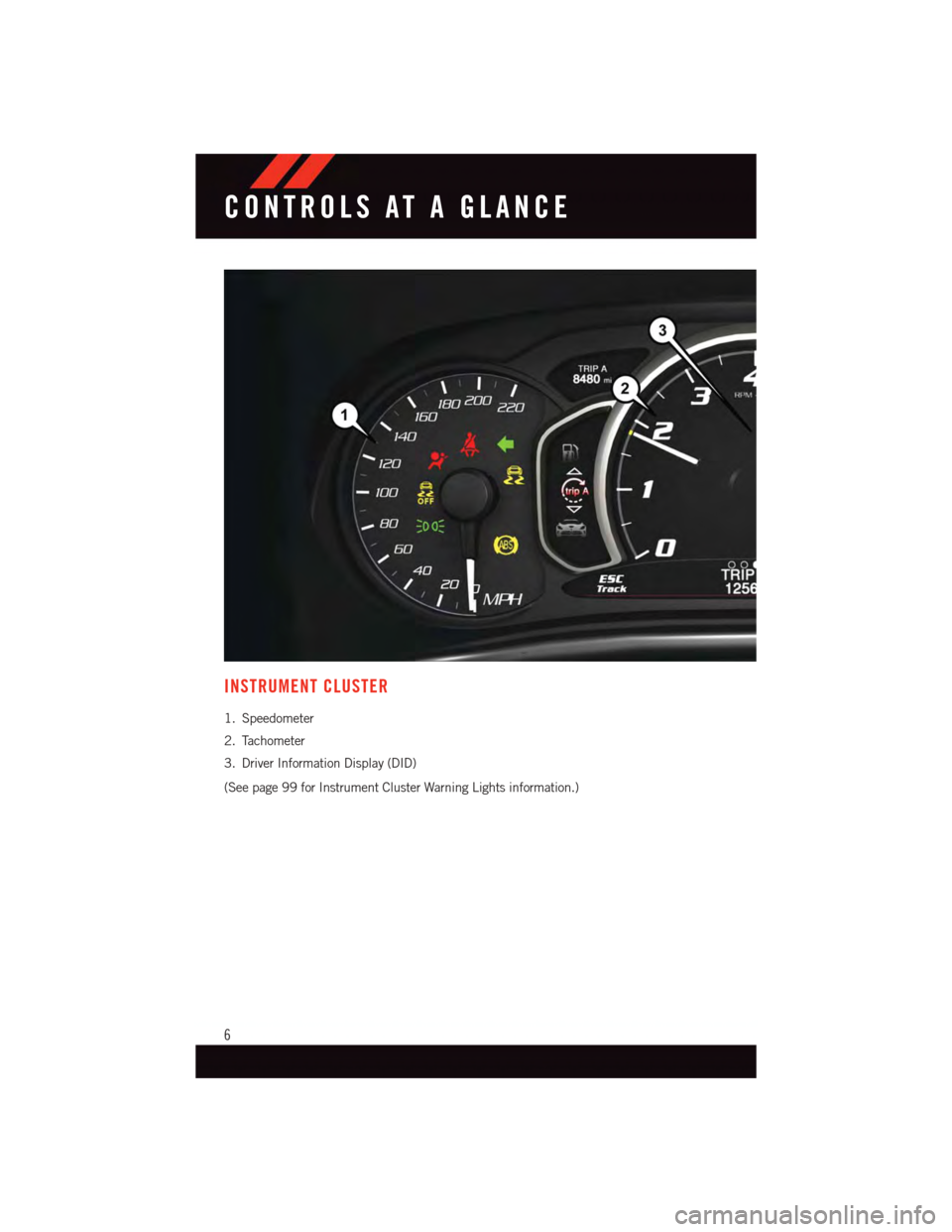 DODGE VIPER 2015 VX / 3.G User Guide INSTRUMENT CLUSTER
1. Speedometer
2. Tachometer
3. Driver Information Display (DID)
(See page 99 for Instrument Cluster Warning Lights information.)
CONTROLS AT A GLANCE
6 DODGE VIPER 2015 VX / 3.G User Guide INSTRUMENT CLUSTER
1. Speedometer
2. Tachometer
3. Driver Information Display (DID)
(See page 99 for Instrument Cluster Warning Lights information.)
CONTROLS AT A GLANCE
6