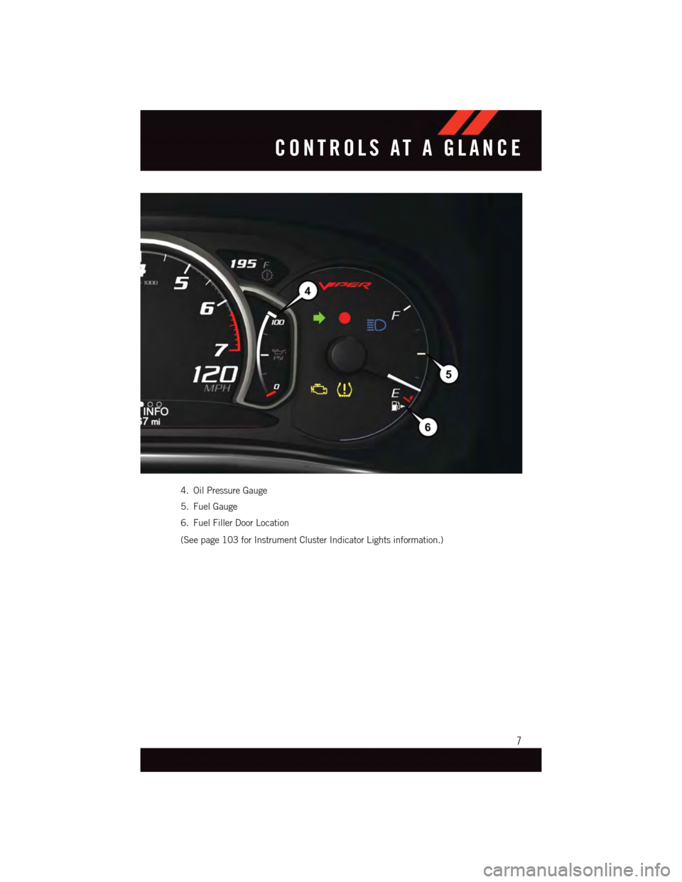 DODGE VIPER 2015 VX / 3.G User Guide 4. Oil Pressure Gauge
5. Fuel Gauge
6. Fuel Filler Door Location
(See page 103 for Instrument Cluster Indicator Lights information.)
CONTROLS AT A GLANCE
7 DODGE VIPER 2015 VX / 3.G User Guide 4. Oil Pressure Gauge
5. Fuel Gauge
6. Fuel Filler Door Location
(See page 103 for Instrument Cluster Indicator Lights information.)
CONTROLS AT A GLANCE
7