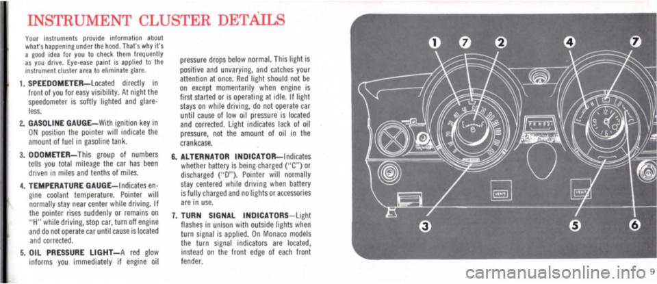 DODGE POLARA 1965 3.G Owners Manual INSTRUMENT CLUSTER DETAILS 
Your instruments provide Inlormation about whars happening under the hood. Thats why It s a good idea lor you to check them frequently as you drive. Eye-ease paint is app