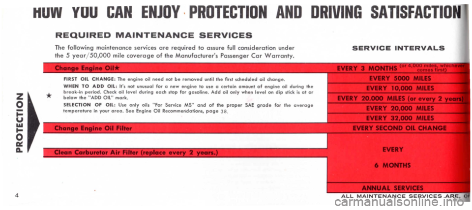 DODGE POLARA 1965 3.G Owners Manual z 
o 
-t-U 1&1 t-
O D: IL 
4 
HUW YOU CAN ENJOY· PROTECTION AND DRIVING SATISFACTIO 
* 
REQUIRED MAINTENANCE SERVICES 
The following maintenance services ore required to assure full consideration und