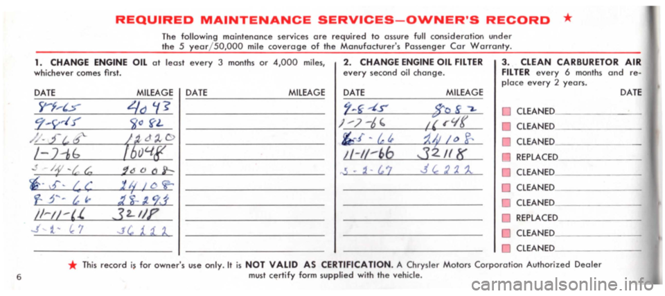 DODGE POLARA 1965 3.G Owners Manual REQUIRED MAINTENANCE SERVICES-OWNERS RECORD * 
The following maintenance  services are required to assure full cansideration  under 
the  5 year/50,OOO mile coverage of the Manufacturers  Passenger 