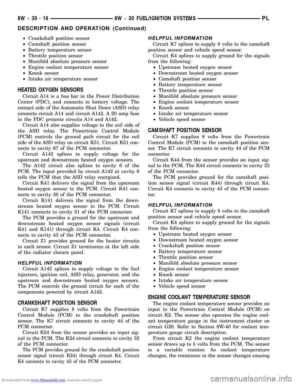 DODGE NEON 1997 1.G Wiring Diagrams Workshop Manual Downloaded from www.Manualslib.com manuals search engine ²Crankshaft position sensor
²Camshaft position sensor
²Battery temperature sensor
²Throttle position sensor
²Manifold absolute pressure se