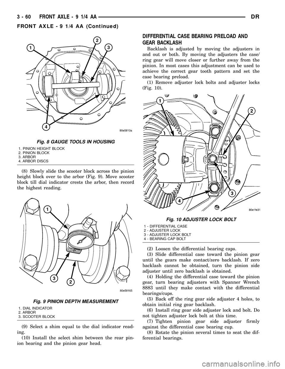DODGE RAM 1500 1998 2.G Workshop Manual (8) Slowly slide the scooter block across the pinion
height block over to the arbor (Fig. 9). Move scooter
block till dial indicator crests the arbor, then record
the highest reading.
(9) Select a shi