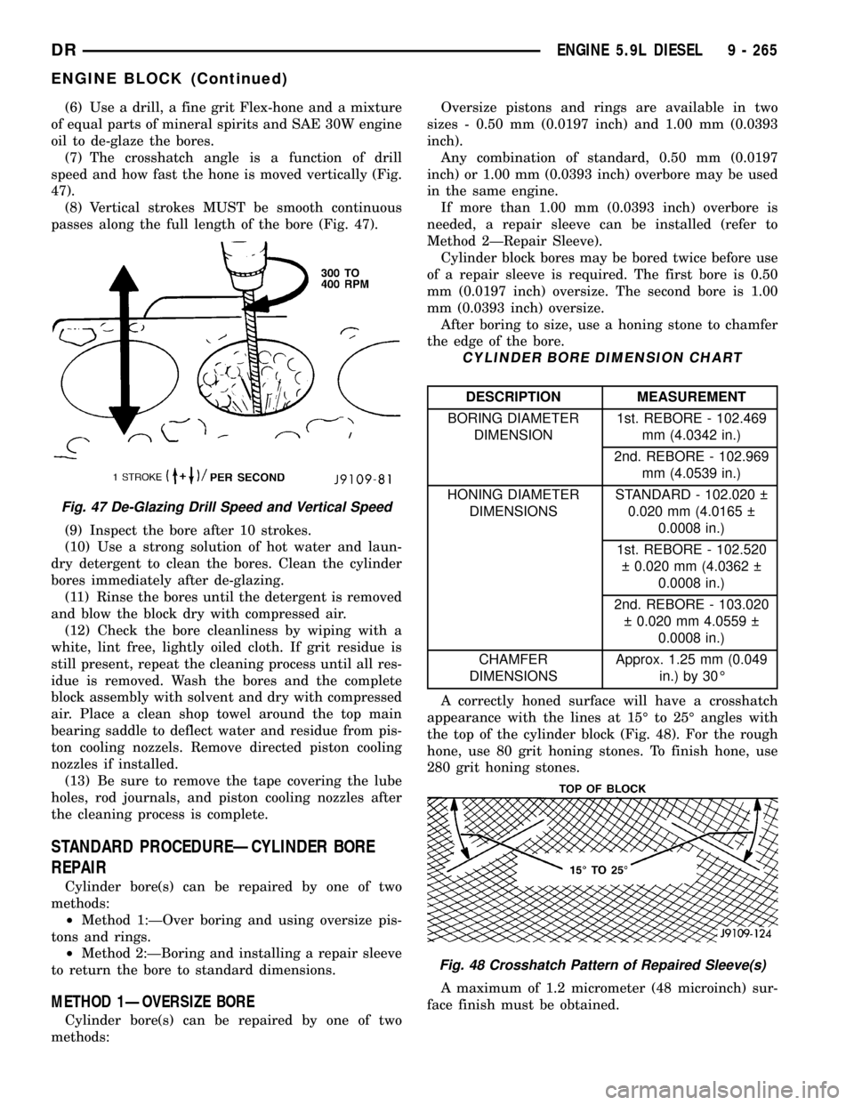 DODGE RAM 1500 1998 2.G Workshop Manual (6) Use a drill, a fine grit Flex-hone and a mixture
of equal parts of mineral spirits and SAE 30W engine
oil to de-glaze the bores.
(7) The crosshatch angle is a function of drill
speed and how fast 