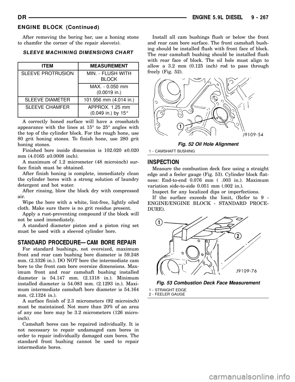 DODGE RAM 1500 1998 2.G User Guide After removing the boring bar, use a honing stone
to chamfer the corner of the repair sleeve(s).
SLEEVE MACHINING DIMENSIONS CHART
ITEM MEASUREMENT
SLEEVE PROTRUSION MIN. - FLUSH WITH
BLOCK
MAX. - 0.0 DODGE RAM 1500 1998 2.G User Guide After removing the boring bar, use a honing stone
to chamfer the corner of the repair sleeve(s).
SLEEVE MACHINING DIMENSIONS CHART
ITEM MEASUREMENT
SLEEVE PROTRUSION MIN. - FLUSH WITH
BLOCK
MAX. - 0.0