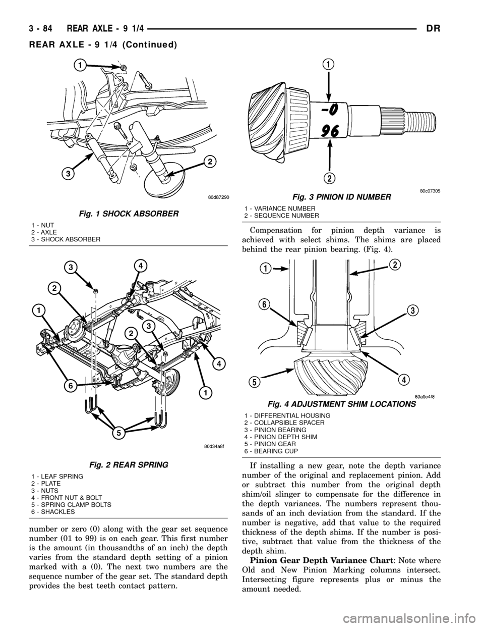 DODGE RAM 1500 1998 2.G Owners Guide number or zero (0) along with the gear set sequence
number (01 to 99) is on each gear. This first number
is the amount (in thousandths of an inch) the depth
varies from the standard depth setting of a