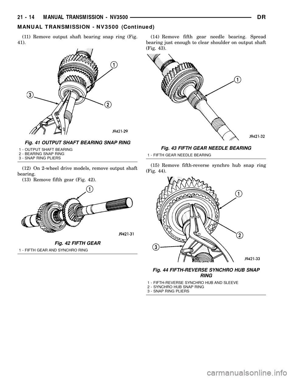 DODGE RAM 1500 1998 2.G Workshop Manual (11) Remove output shaft bearing snap ring (Fig.
41).
(12) On 2-wheel drive models, remove output shaft
bearing.
(13) Remove fifth gear (Fig. 42).(14) Remove fifth gear needle bearing. Spread
bearing 