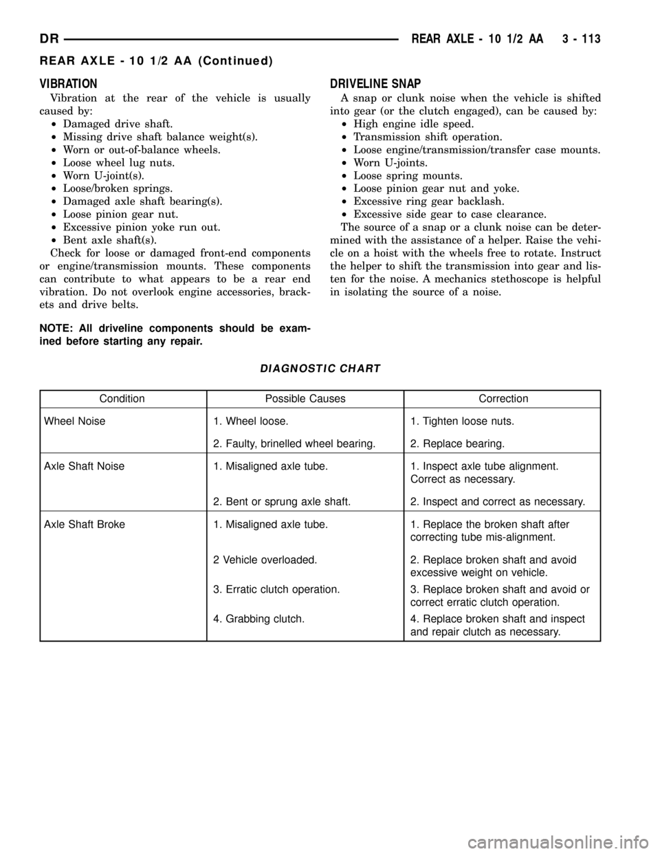 DODGE RAM 1500 1998 2.G Owners Manual VIBRATION
Vibration at the rear of the vehicle is usually
caused by:
²Damaged drive shaft.
²Missing drive shaft balance weight(s).
²Worn or out-of-balance wheels.
²Loose wheel lug nuts.
²Worn U-j DODGE RAM 1500 1998 2.G Owners Manual VIBRATION
Vibration at the rear of the vehicle is usually
caused by:
²Damaged drive shaft.
²Missing drive shaft balance weight(s).
²Worn or out-of-balance wheels.
²Loose wheel lug nuts.
²Worn U-j