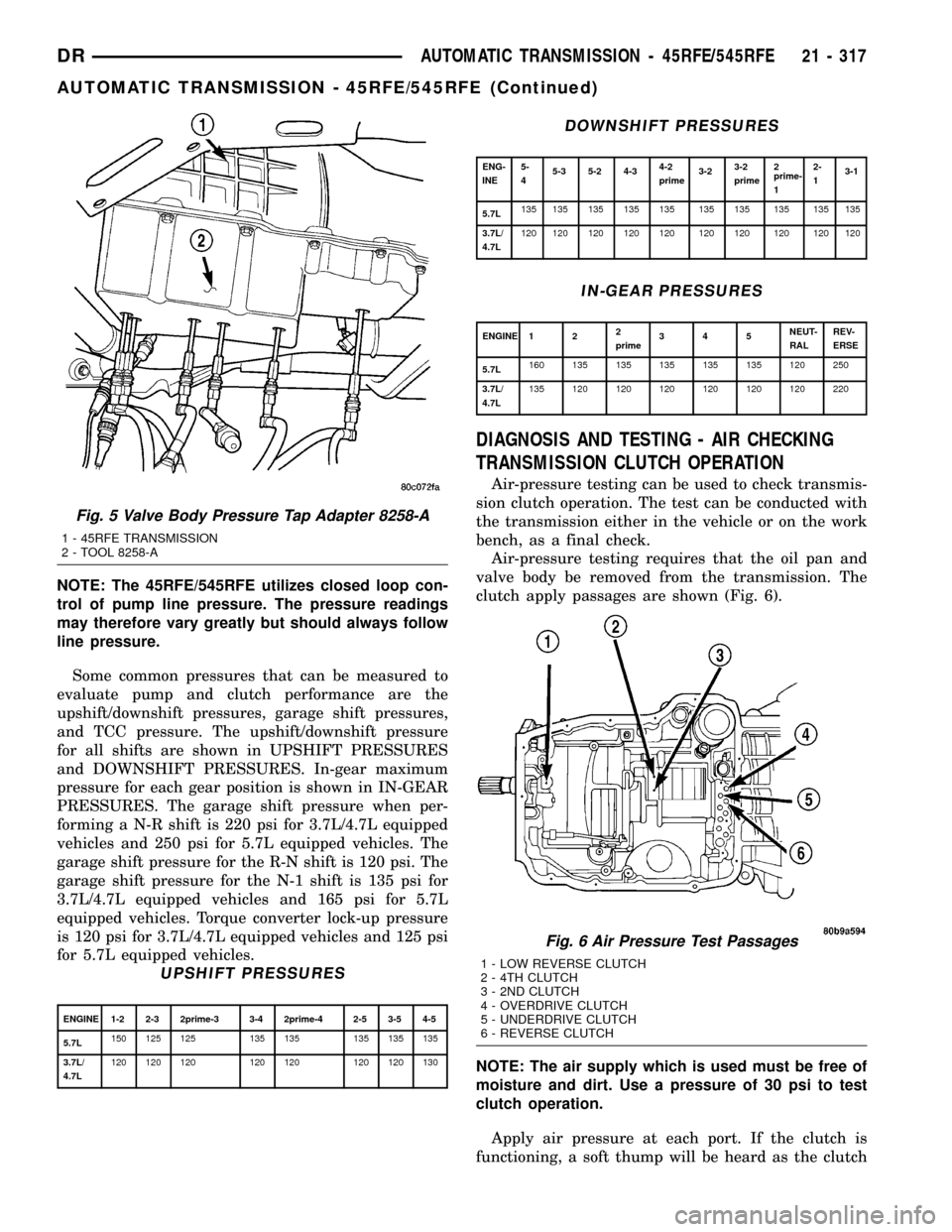 DODGE RAM 1500 1998 2.G Workshop Manual NOTE: The 45RFE/545RFE utilizes closed loop con-
trol of pump line pressure. The pressure readings
may therefore vary greatly but should always follow
line pressure.
Some common pressures that can be DODGE RAM 1500 1998 2.G Workshop Manual NOTE: The 45RFE/545RFE utilizes closed loop con-
trol of pump line pressure. The pressure readings
may therefore vary greatly but should always follow
line pressure.
Some common pressures that can be