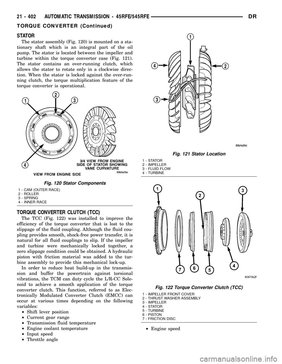 DODGE RAM 1500 1998 2.G Manual PDF STATOR
The stator assembly (Fig. 120) is mounted on a sta-
tionary shaft which is an integral part of the oil
pump. The stator is located between the impeller and
turbine within the torque converter c