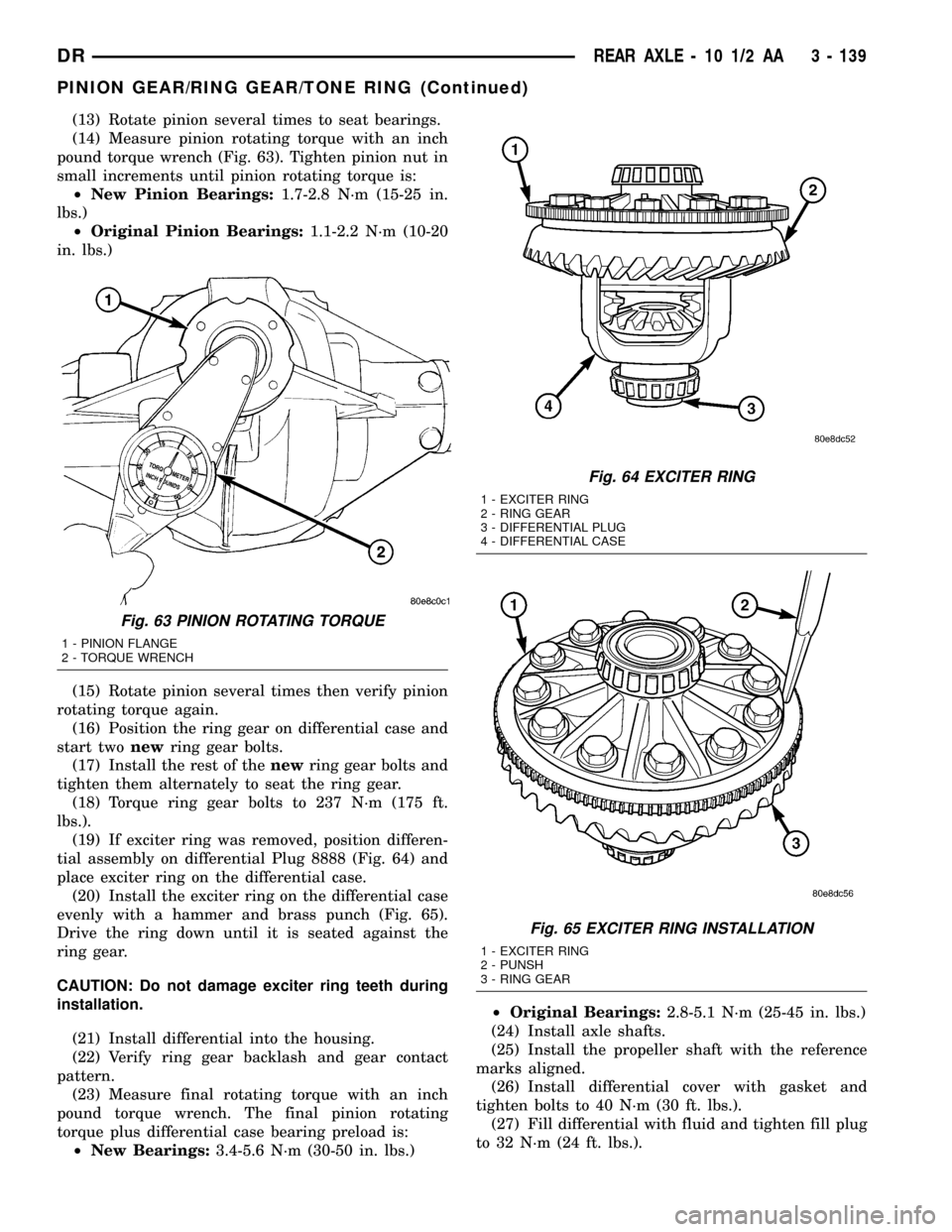DODGE RAM 1500 1998 2.G Workshop Manual (13) Rotate pinion several times to seat bearings.
(14) Measure pinion rotating torque with an inch
pound torque wrench (Fig. 63). Tighten pinion nut in
small increments until pinion rotating torque i