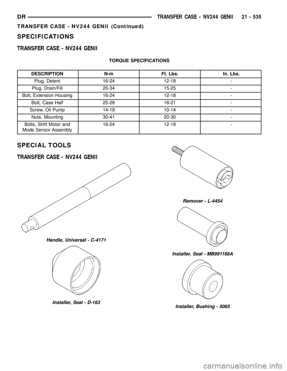 DODGE RAM 1500 1998 2.G Workshop Manual SPECIFICATIONS
TRANSFER CASE - NV244 GENII
TORQUE SPECIFICATIONS
DESCRIPTION N-m Ft. Lbs. In. Lbs.
Plug, Detent 16-24 12-18 -
Plug, Drain/Fill 20-34 15-25 -
Bolt, Extension Housing 16-24 12-18 -
Bolt, DODGE RAM 1500 1998 2.G Workshop Manual SPECIFICATIONS
TRANSFER CASE - NV244 GENII
TORQUE SPECIFICATIONS
DESCRIPTION N-m Ft. Lbs. In. Lbs.
Plug, Detent 16-24 12-18 -
Plug, Drain/Fill 20-34 15-25 -
Bolt, Extension Housing 16-24 12-18 -
Bolt,