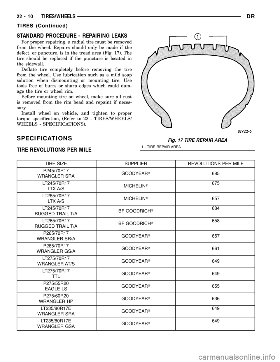 DODGE RAM 1500 1998 2.G Workshop Manual STANDARD PROCEDURE - REPAIRING LEAKS
For proper repairing, a radial tire must be removed
from the wheel. Repairs should only be made if the
defect, or puncture, is in the tread area (Fig. 17). The
tir