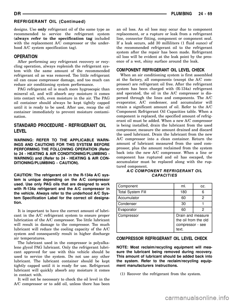 DODGE RAM 1500 1998 2.G User Guide designs. Useonlyrefrigerant oil of the same type as
recommended to service the refrigerant system
(always refer to the specification tagincluded
with the replacement A/C compressor or the under-
hood 