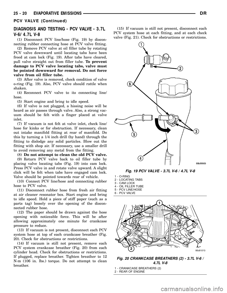 DODGE RAM 1500 1998 2.G Workshop Manual DIAGNOSIS AND TESTING - PCV VALVE - 3.7L
V-6/ 4.7L V-8
(1) Disconnect PCV line/hose (Fig. 19) by discon-
necting rubber connecting hose at PCV valve fitting.
(2) Remove PCV valve at oil filler tube by