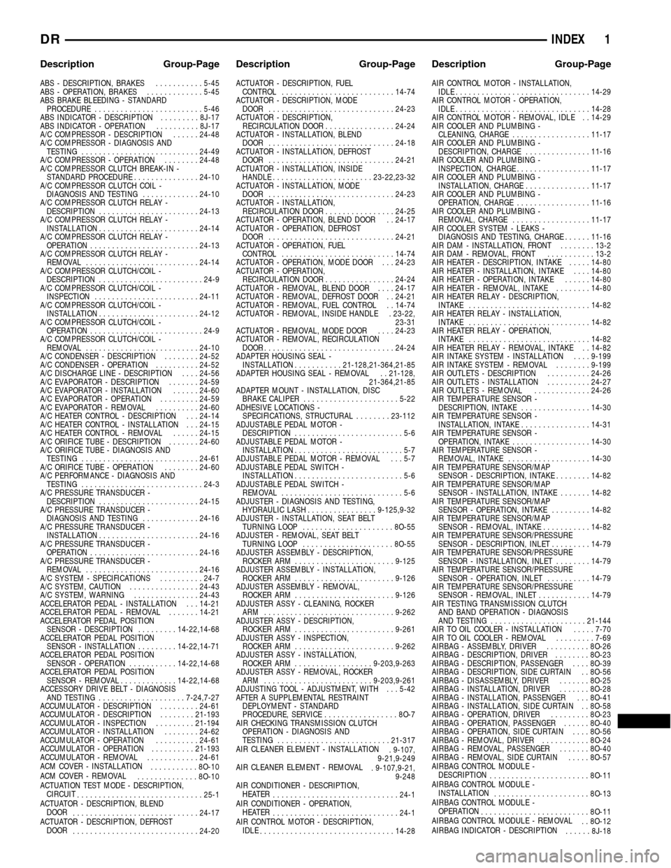 DODGE RAM 1500 1998 2.G Service Manual INDEX
ABS - DESCRIPTION, BRAKES...........5-45
ABS - OPERATION, BRAKES.............5-45
ABS BRAKE BLEEDING - STANDARD
PROCEDURE.........................5-46
ABS INDICATOR - DESCRIPTION.........8J-17
A