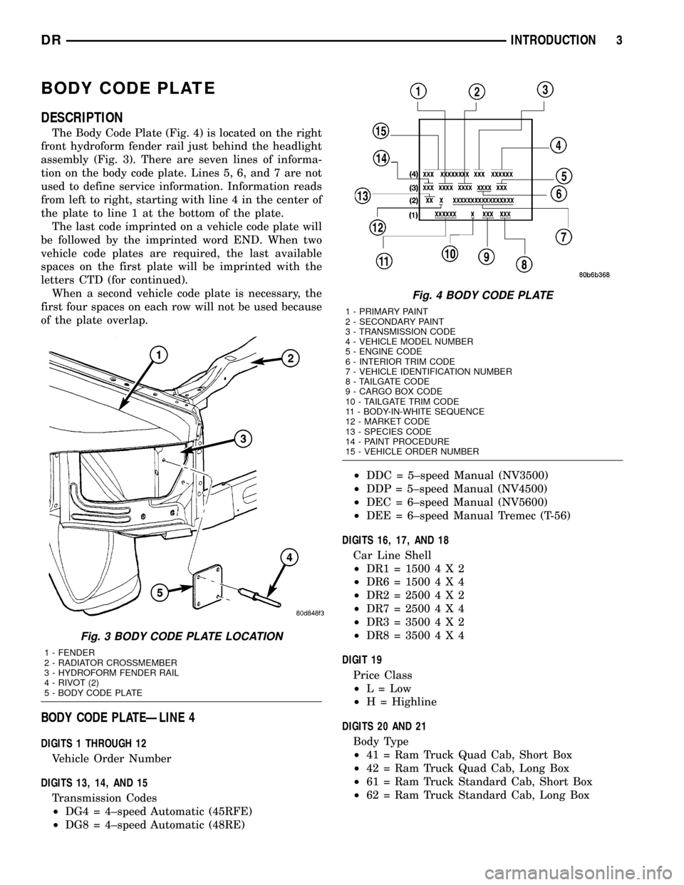 DODGE RAM 1500 1998 2.G Workshop Manual BODY CODE PLATE
DESCRIPTION
The Body Code Plate (Fig. 4) is located on the right
front hydroform fender rail just behind the headlight
assembly (Fig. 3). There are seven lines of informa-
tion on the 