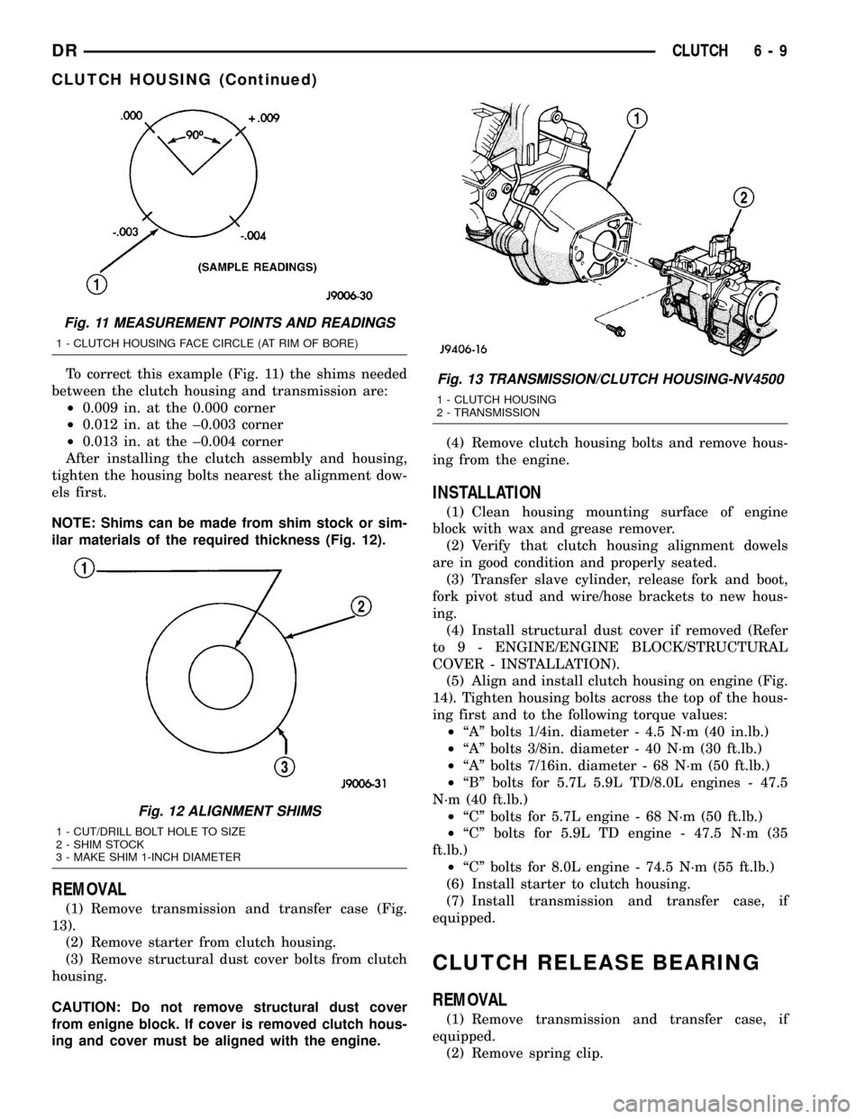 DODGE RAM 1500 1998 2.G Workshop Manual To correct this example (Fig. 11) the shims needed
between the clutch housing and transmission are:
²0.009 in. at the 0.000 corner
²0.012 in. at the ±0.003 corner
²0.013 in. at the ±0.004 corner
DODGE RAM 1500 1998 2.G Workshop Manual To correct this example (Fig. 11) the shims needed
between the clutch housing and transmission are:
²0.009 in. at the 0.000 corner
²0.012 in. at the ±0.003 corner
²0.013 in. at the ±0.004 corner