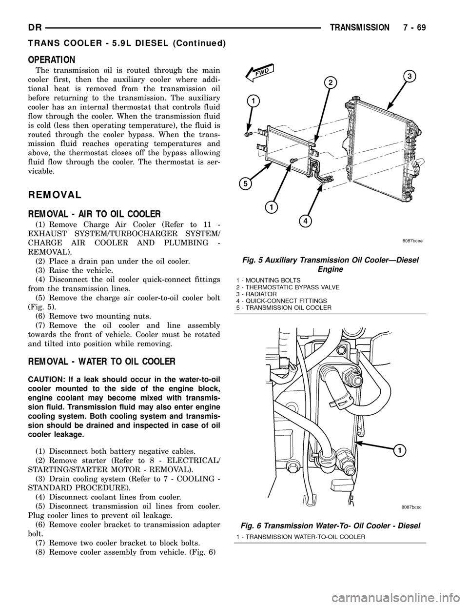 DODGE RAM 1500 1998 2.G Workshop Manual OPERATION
The transmission oil is routed through the main
cooler first, then the auxiliary cooler where addi-
tional heat is removed from the transmission oil
before returning to the transmission. The