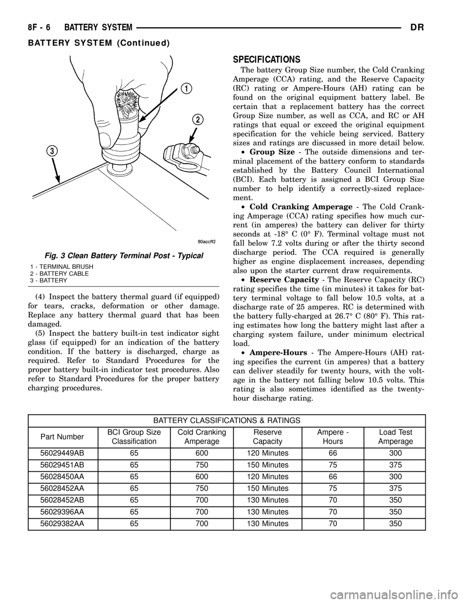 DODGE RAM 1500 1998 2.G Workshop Manual (4) Inspect the battery thermal guard (if equipped)
for tears, cracks, deformation or other damage.
Replace any battery thermal guard that has been
damaged.
(5) Inspect the battery built-in test indic