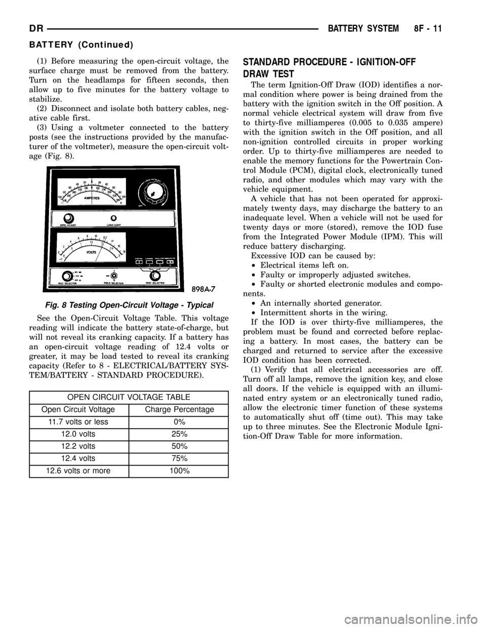DODGE RAM 1500 1998 2.G Service Manual (1) Before measuring the open-circuit voltage, the
surface charge must be removed from the battery.
Turn on the headlamps for fifteen seconds, then
allow up to five minutes for the battery voltage to
DODGE RAM 1500 1998 2.G Service Manual (1) Before measuring the open-circuit voltage, the
surface charge must be removed from the battery.
Turn on the headlamps for fifteen seconds, then
allow up to five minutes for the battery voltage to