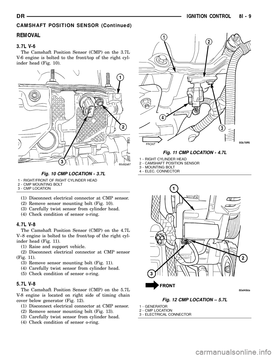 DODGE RAM 1500 1998 2.G Workshop Manual REMOVAL
3.7L V-6
The Camshaft Position Sensor (CMP) on the 3.7L
V-6 engine is bolted to the front/top of the right cyl-
inder head (Fig. 10).
(1) Disconnect electrical connector at CMP sensor.
(2) Rem