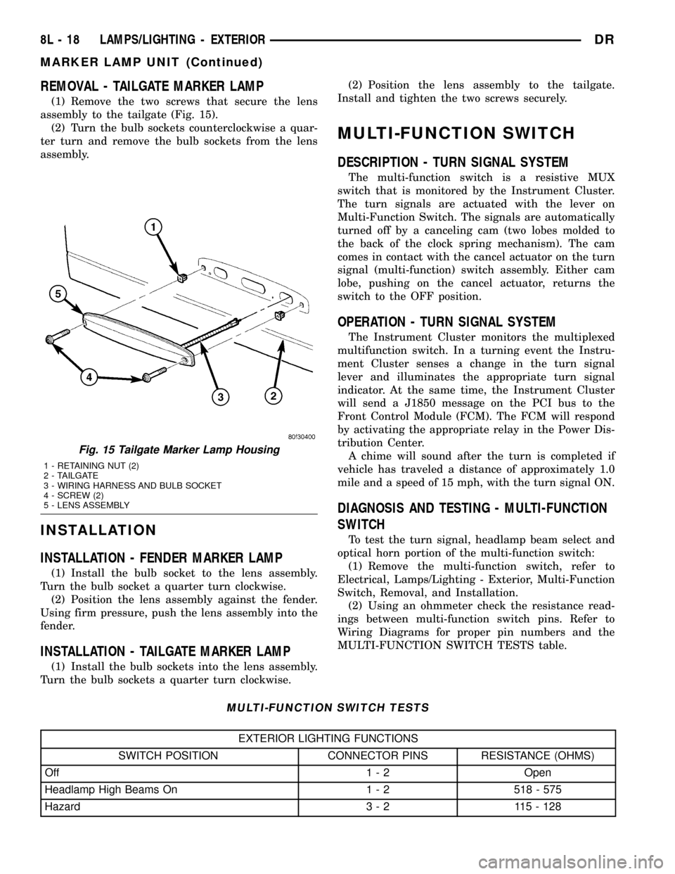 DODGE RAM 1500 1998 2.G Owners Guide REMOVAL - TAILGATE MARKER LAMP
(1) Remove the two screws that secure the lens
assembly to the tailgate (Fig. 15).
(2) Turn the bulb sockets counterclockwise a quar-
ter turn and remove the bulb socket