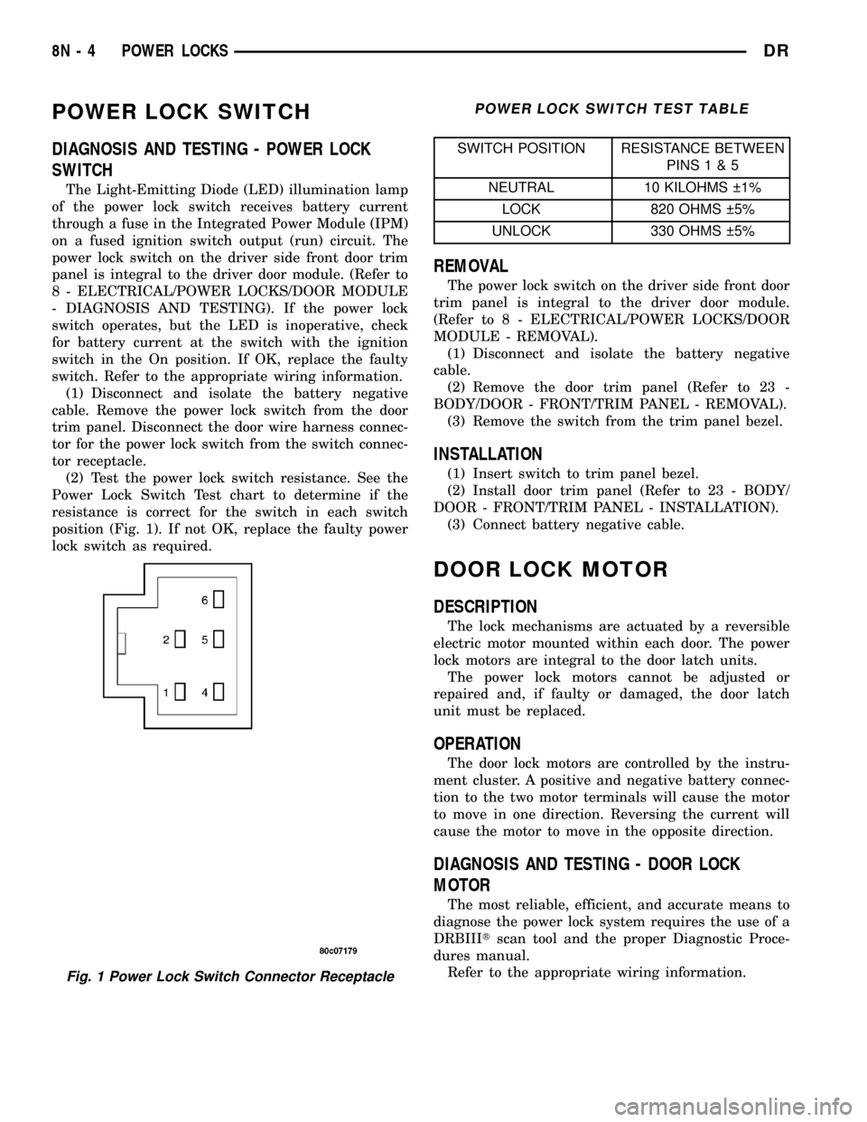 DODGE RAM 1500 1998 2.G User Guide POWER LOCK SWITCH
DIAGNOSIS AND TESTING - POWER LOCK
SWITCH
The Light-Emitting Diode (LED) illumination lamp
of the power lock switch receives battery current
through a fuse in the Integrated Power Mo