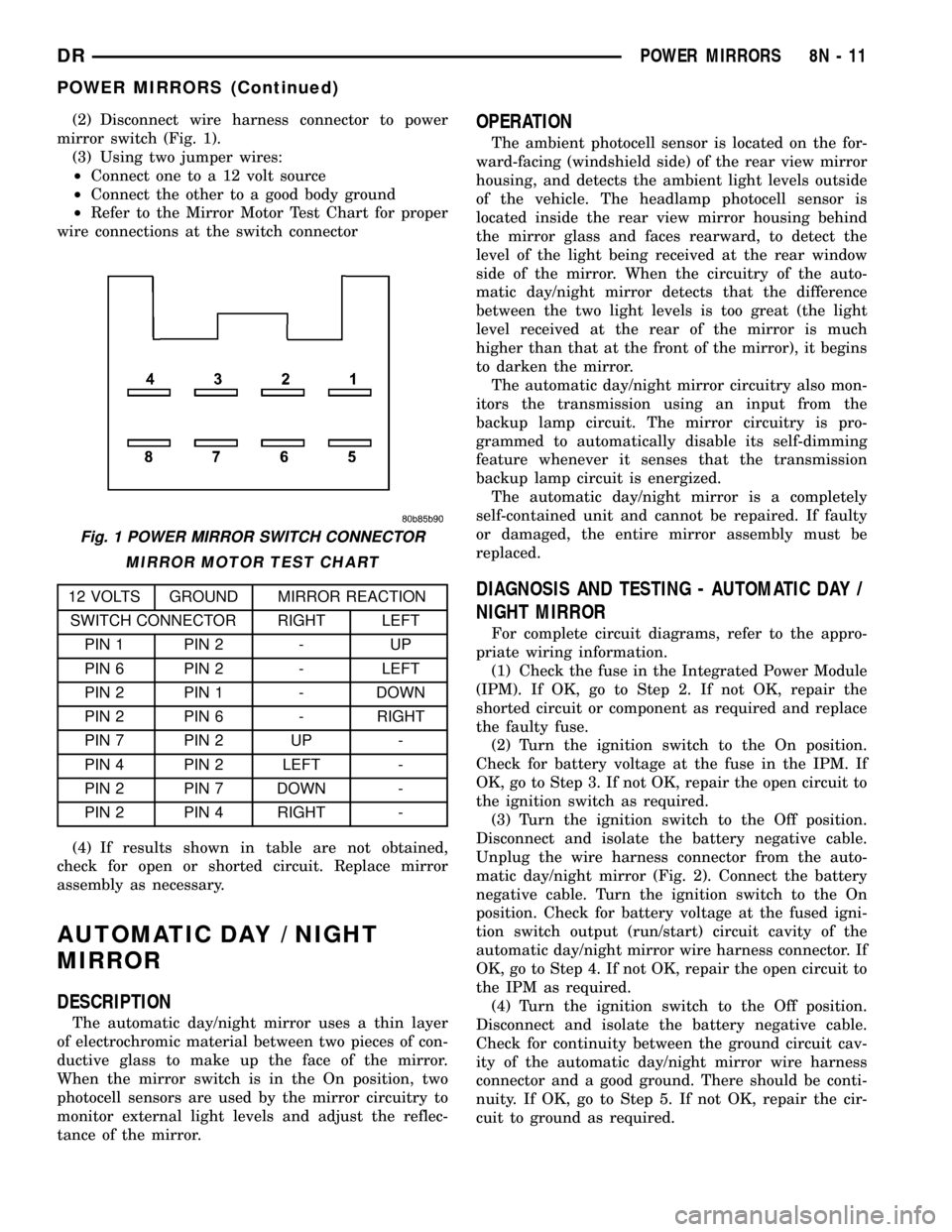 DODGE RAM 1500 1998 2.G Workshop Manual (2) Disconnect wire harness connector to power
mirror switch (Fig. 1).
(3) Using two jumper wires:
²Connect one to a 12 volt source
²Connect the other to a good body ground
²Refer to the Mirror Mot