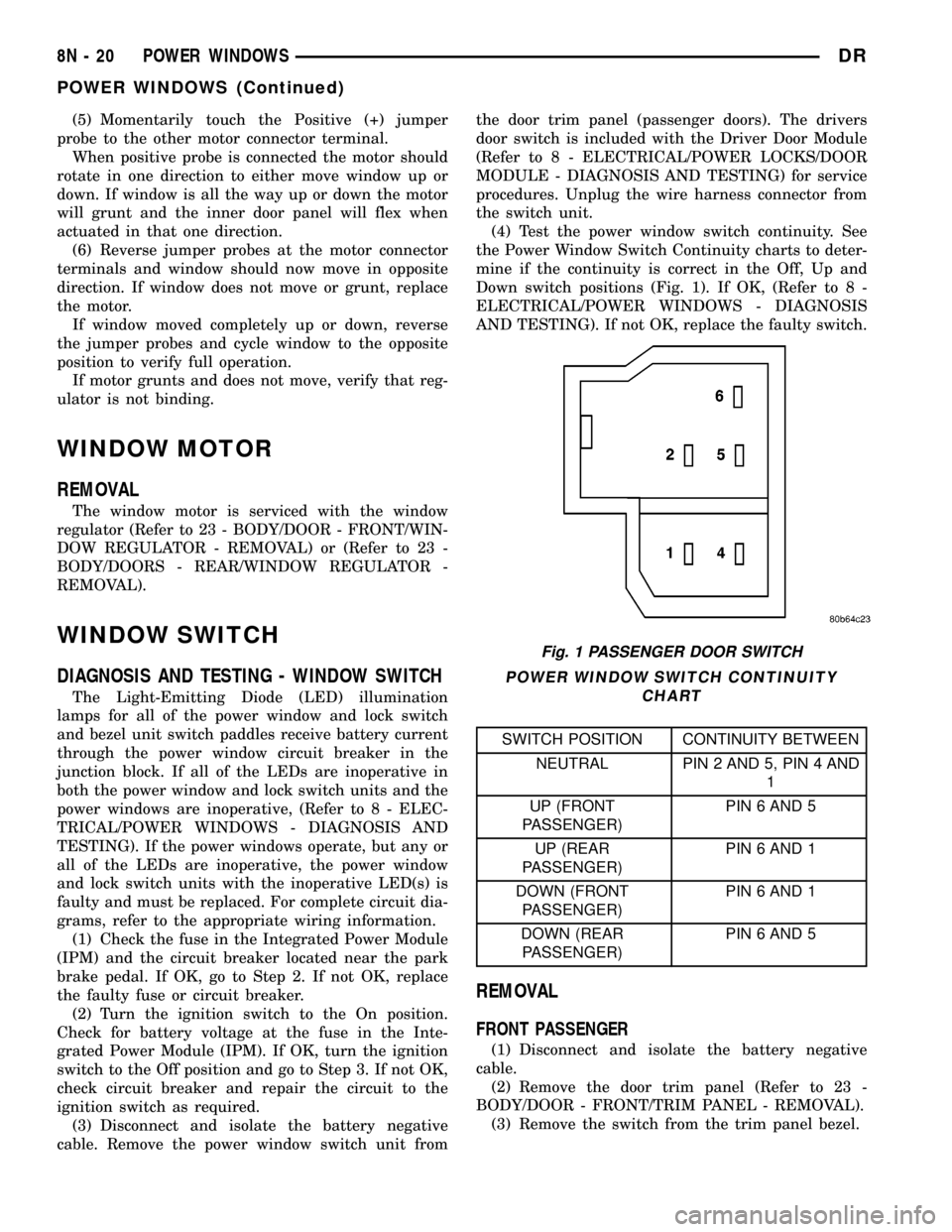 DODGE RAM 1500 1998 2.G Workshop Manual (5) Momentarily touch the Positive (+) jumper
probe to the other motor connector terminal.
When positive probe is connected the motor should
rotate in one direction to either move window up or
down. I