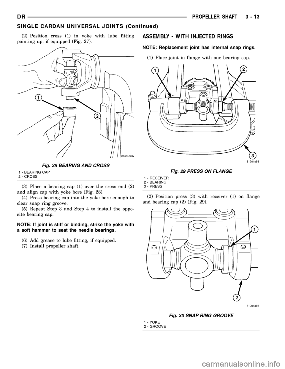 DODGE RAM 1500 1998 2.G Workshop Manual (2) Position cross (1) in yoke with lube fitting
pointing up, if equipped (Fig. 27).
(3) Place a bearing cap (1) over the cross end (2)
and align cap with yoke bore (Fig. 28).
(4) Press bearing cap in