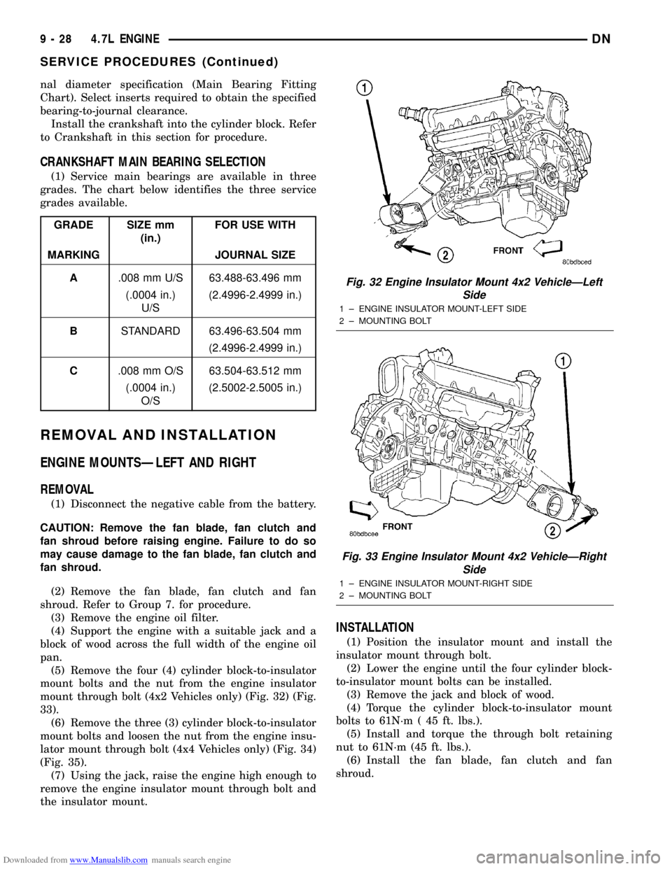 DODGE DURANGO 1999 1.G Owners Manual Downloaded from www.Manualslib.com manuals search engine nal diameter specification (Main Bearing Fitting
Chart). Select inserts required to obtain the specified
bearing-to-journal clearance.
Install 