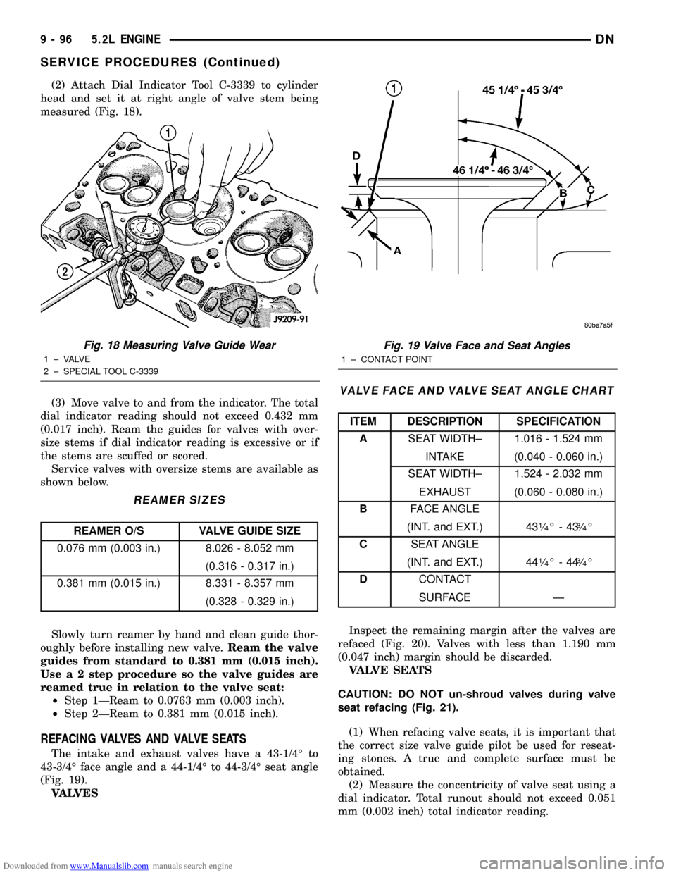 DODGE DURANGO 1997 1.G Workshop Manual Downloaded from www.Manualslib.com manuals search engine (2) Attach Dial Indicator Tool C-3339 to cylinder
head and set it at right angle of valve stem being
measured (Fig. 18).
(3) Move valve to and 