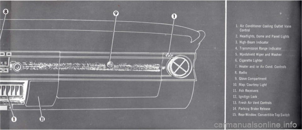 DODGE MONACO 1965 1.G User Guide 